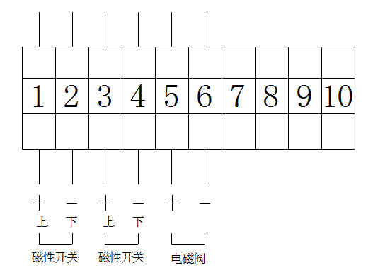 電控接線圖