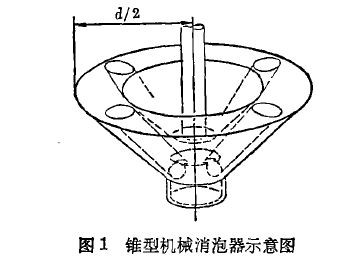 錐形機械消泡器示意圖.jpg