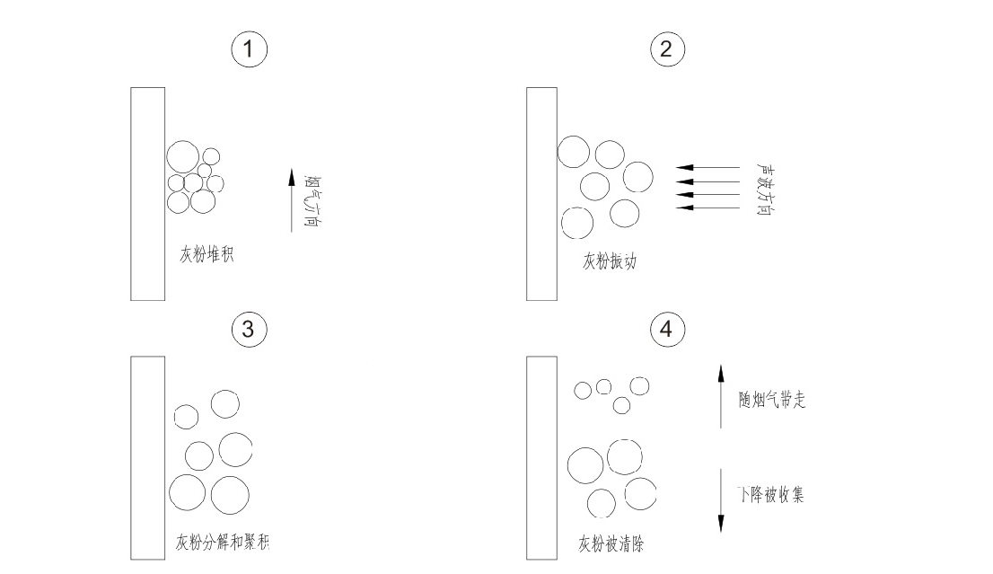 工作示意圖.jpg