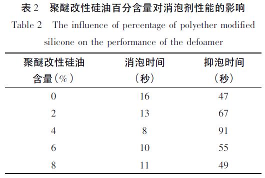 表2.JPG