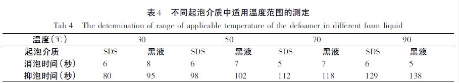 表4.JPG