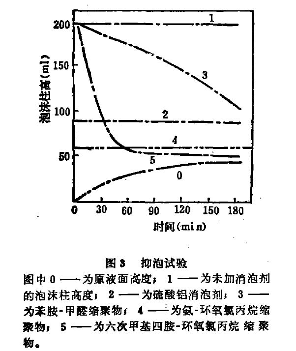 圖3.JPG