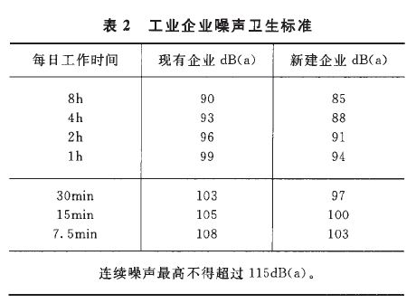 表2.JPG